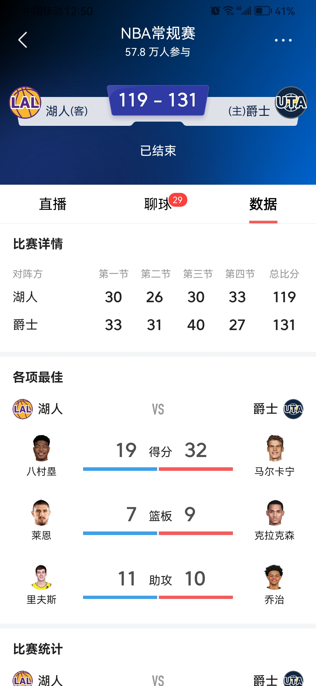包含人全队跌出季后赛榜首，生死战抢位关键的词条