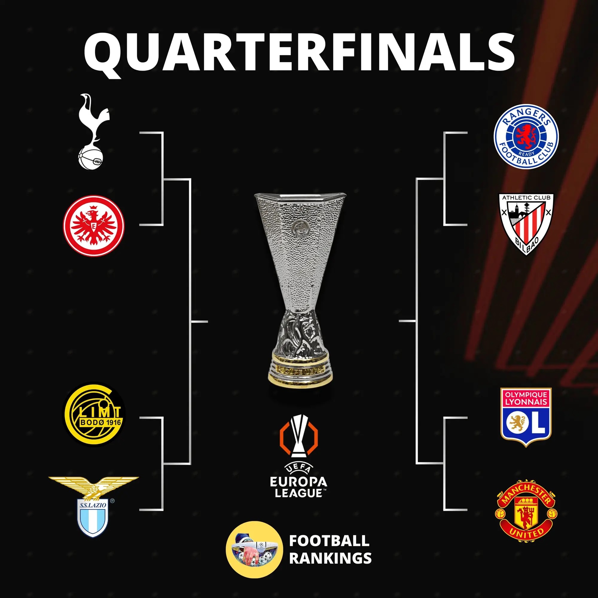 都灵全力拼搏，争取锁定欧联杯资格